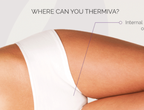 How Much Does ThermiVa Cost?